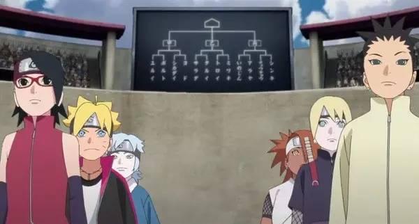 喜欢《火影忍者:博人传》,是因为那些与火影一起逝去的时光