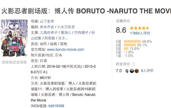 喜欢《火影忍者:博人传》,是因为那些与火影一起逝去的时光