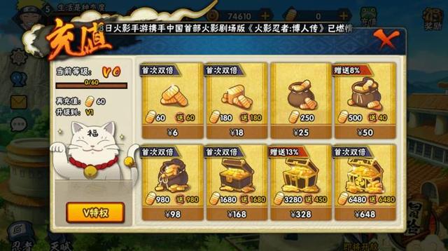正版授权 格斗情怀《火影忍者》消费指南