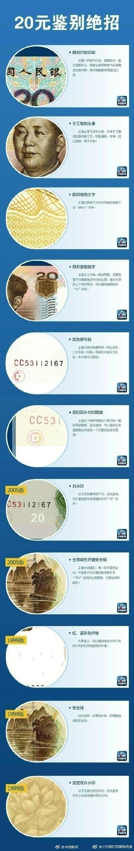 有人网售小面值假币 20元假币卖5元 最全假币识别攻略！急转！