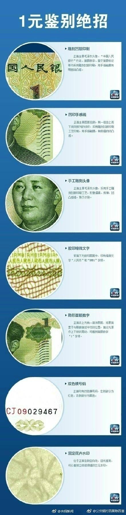 大家来找假币游戏攻略（有人网售小面值假币 20元假币卖5元 最全假币识别攻略急转）