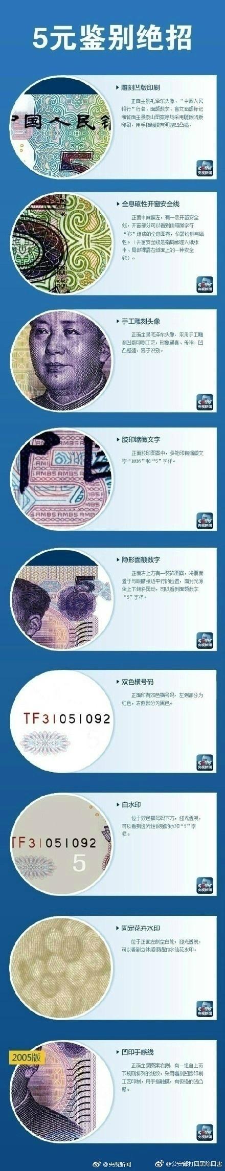 有人网售小面值假币 20元假币卖5元 最全假币识别攻略！急转！