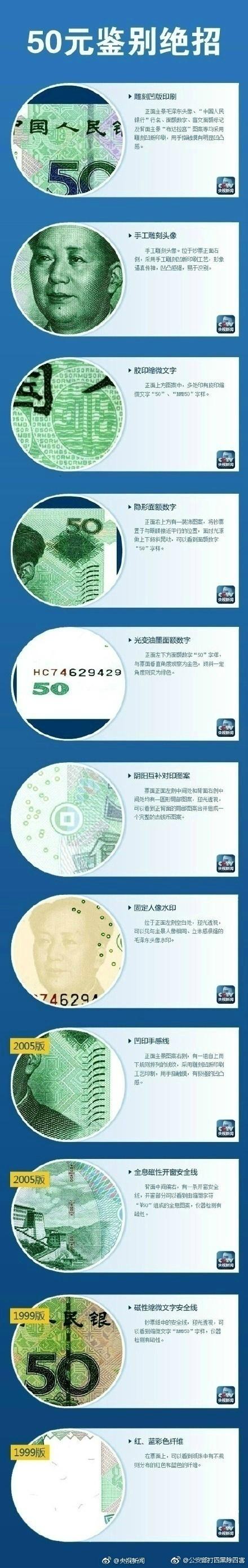 有人网售小面值假币 20元假币卖5元 最全假币识别攻略！急转！