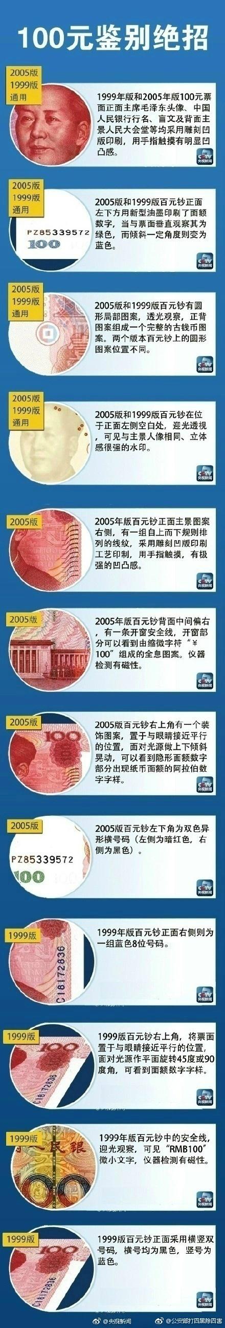 有人网售小面值假币 20元假币卖5元 最全假币识别攻略！急转！