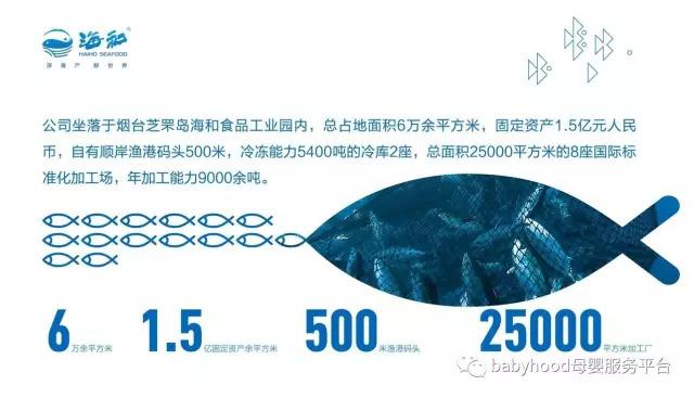 深海鳕鱼的功效与作用 2026年深海鳕鱼的功效与作用及禁忌