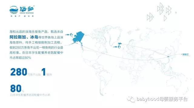 深海鳕鱼的功效与作用 2026年深海鳕鱼的功效与作用及禁忌