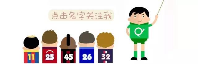 热文 第26页