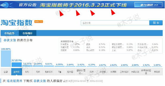 想要飙升点击率？这些优化妙招不容错过