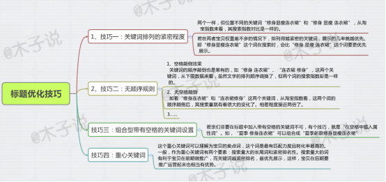 想要飙升点击率？这些优化妙招不容错过
