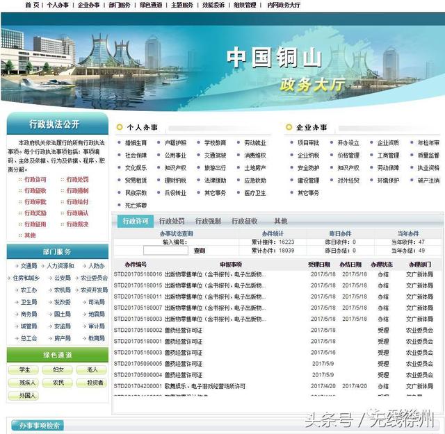 徐州这些部门的网站要被关停了，全市都有，为什么？