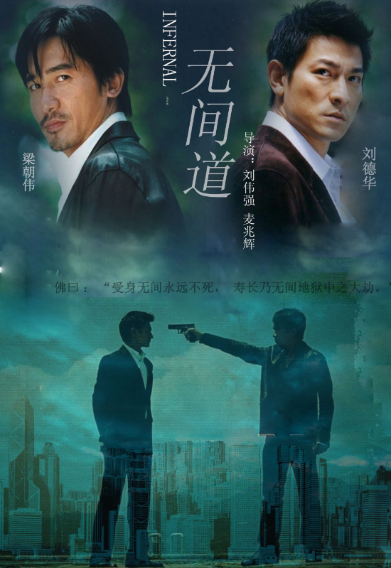 无间道演员表（扒扒香港电影无间道12大主演之生存现状）