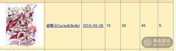 来!让我们扒掉那些坑爹游戏虚伪的面具!