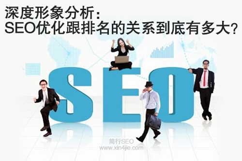 seo优化排名价值（深度形象分析SEO优化跟排名的关系到底有多大）