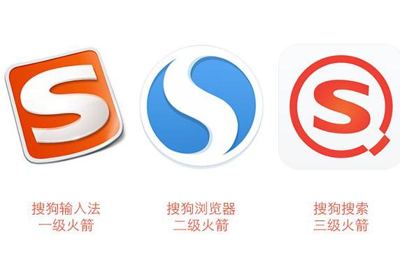搜狗壁纸现在无法更换了吗？（搜狗为什么不换sougoucom这个域名）