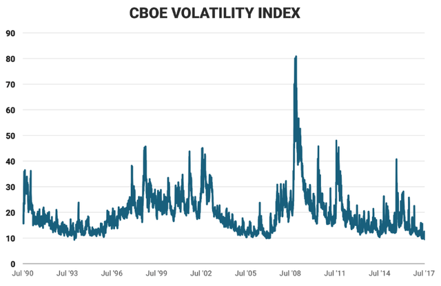 msci股指是什么意思（全球股市的这个靓丽指标30年来罕见）