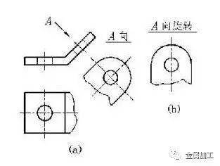 机械图纸怎么画，怎么读？（一文搞懂）