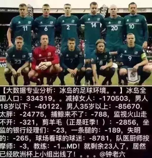 只有30万人口的冰岛都晋级世界杯了，咱们能和他们学点啥