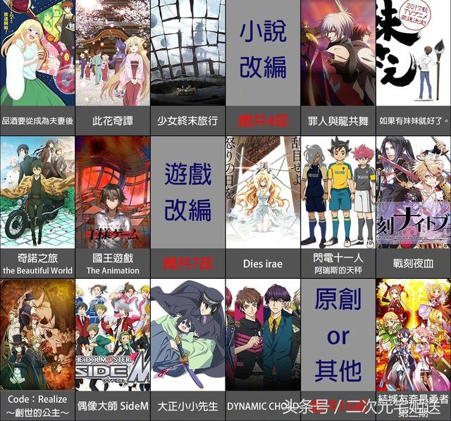 火影忍者将改真人版剧方表示不会照原剧本 小马宝莉角色海报公开