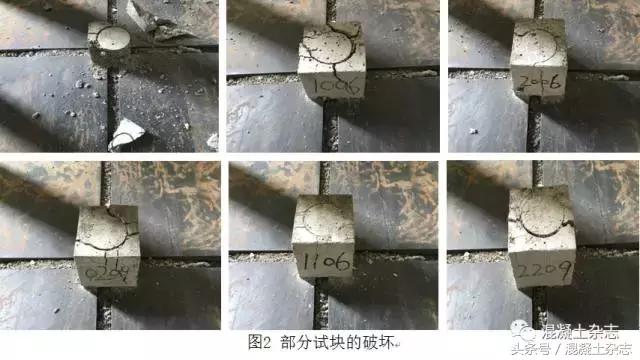 聚乙烯醇、聚丙烯混合纤维混凝土的抗冲击性能研究