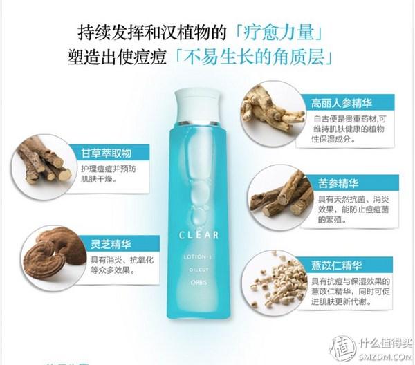 解读化妆品系列 篇六：护肤零基础入门知识简谈（3）