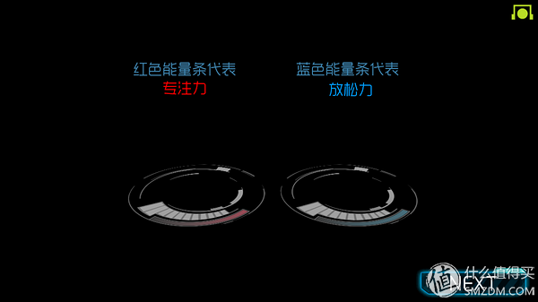 隔空取物我也可以，brainlink lite意念头箍试用