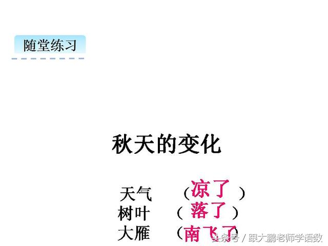 部编版一年级语文上册课文第一课：秋天
