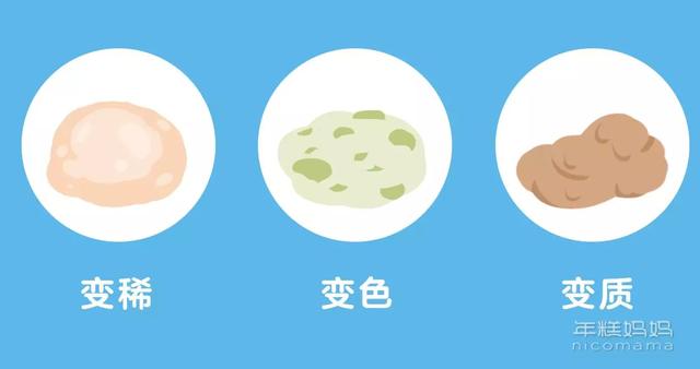 孩子秋季腹泻怎么办？预防和治疗看这里