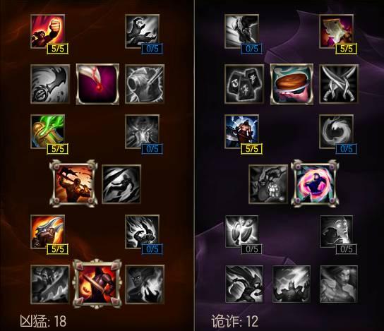 新版本第一ADC：瞬间爆炸轮子妈！