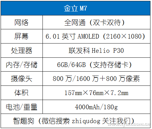 不止全面屏 还有双安全芯片！金立M7深度评测体验