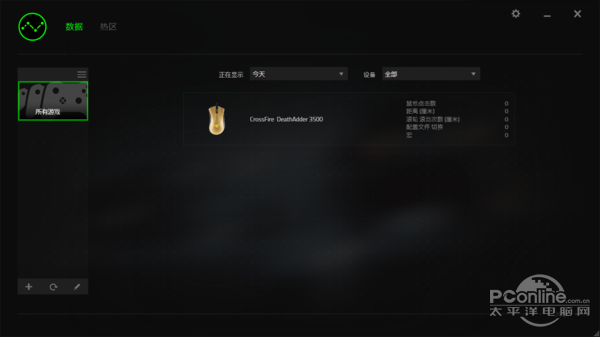 惊现金蛇郎君!雷蛇炼狱蝰蛇3500穿越火线金典版评测