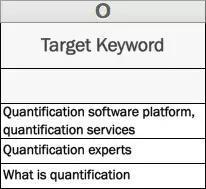 国外珍贵资料|前沿且实战的SEO站内优化模板