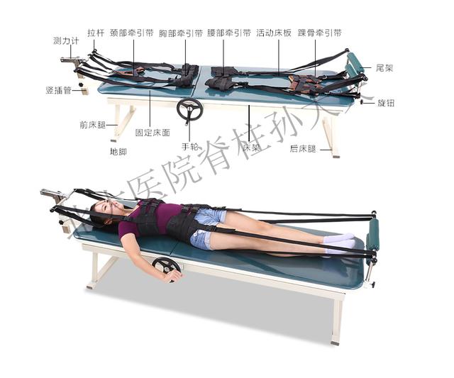腰椎间盘突出症患者的自我救赎----牵引篇