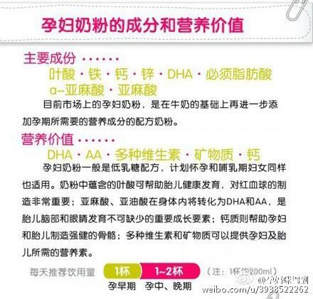 孕妇奶粉与鲜奶的利弊