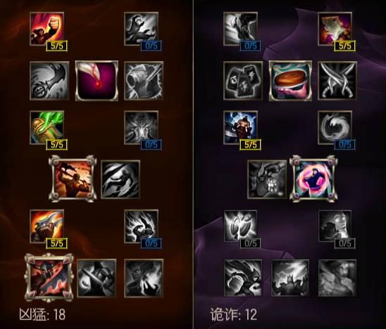 新版本第一ADC：瞬间爆炸轮子妈！