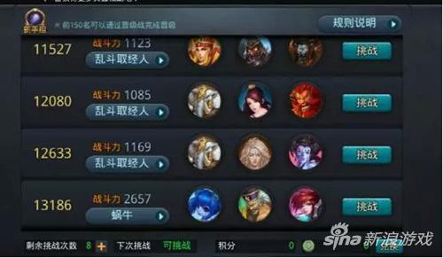 教你认识游戏！乱斗西游2新手教程分享