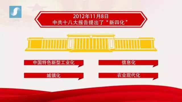 喜迎十九大丨“现代化”是什么化？一段嘻哈告诉你！