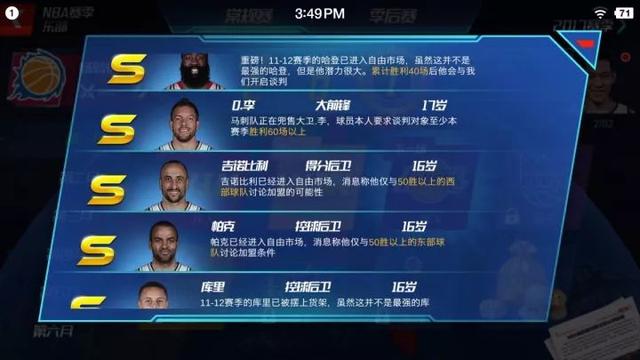 大师攻略第一弹，一同揭秘这款篮球经理人手游的奥秘！