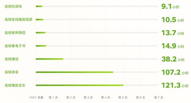 设计大变！锤子昨晚发布了一款全面屏手机