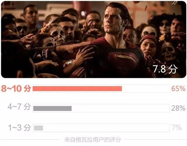 黑猫警长大战奥特曼（敢打我你妈贵姓啊）