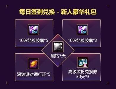 DNF12月超级会员活动地址是什么 黑钻深渊票免费领