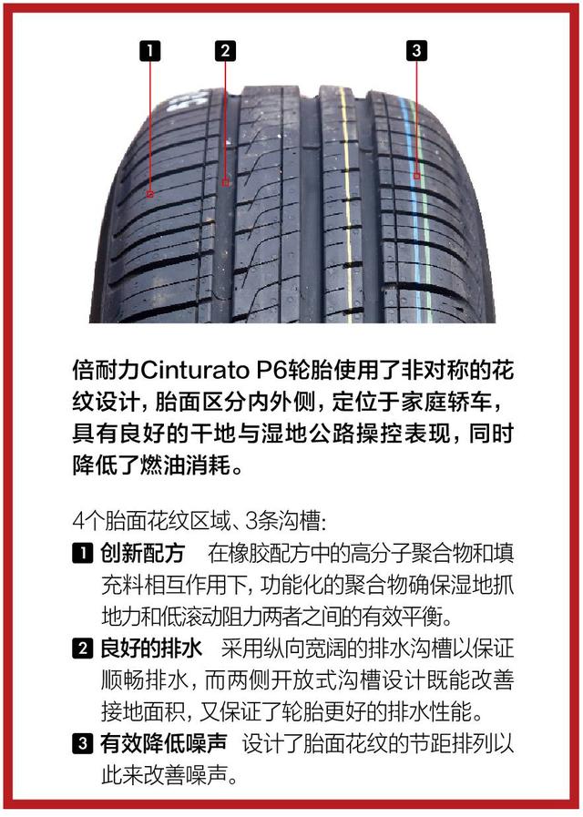 倍耐力Cinturato P6｜evo特殊测试