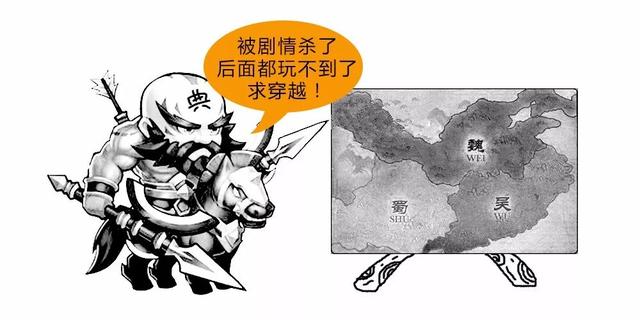 《talk姿势》——你真的对三国无双了解么