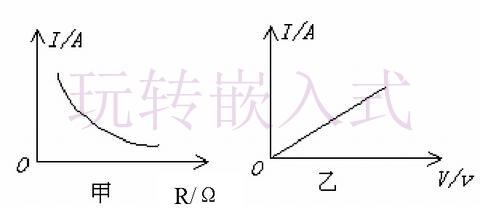 电子入门基础知识之|电压和电流