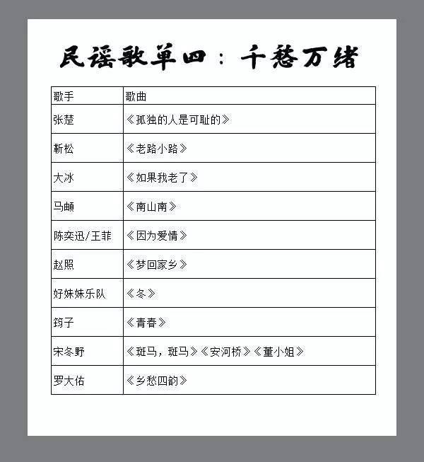 乐｜10张动听的民谣歌单，那些永不褪色的声音