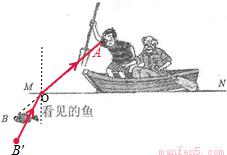中考物理常考易错点技巧总结之——光学易错点