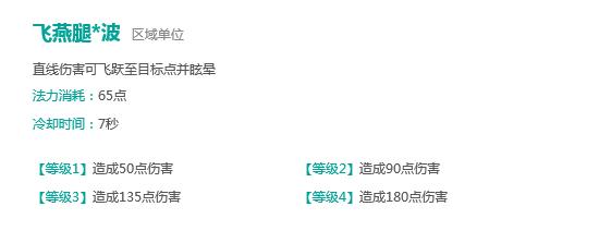 《DNF女格斗家和梦三国孙鲁班究竟谁是格斗之王》