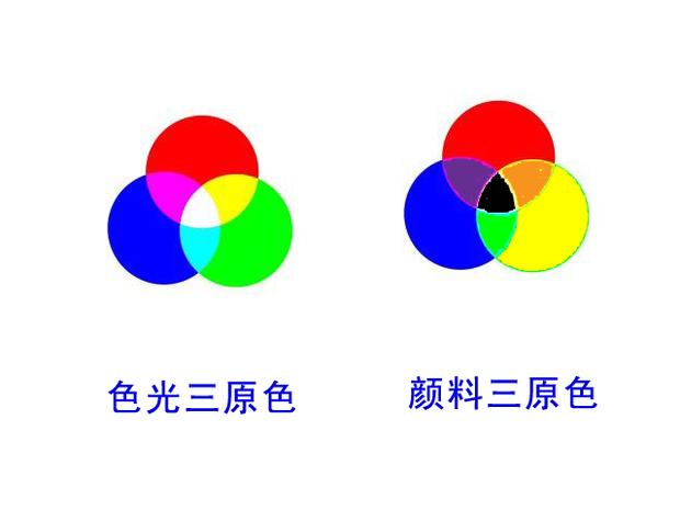 中考物理常考易错点技巧总结之——光学易错点