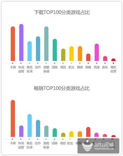 《航海王强者之路》后，胜利游戏再推日漫IP《火影忍者-忍者大师》