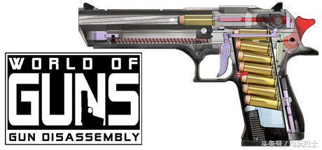 任何一个枪迷都不得错过的游戏：World of Guns: Gun Disassembly