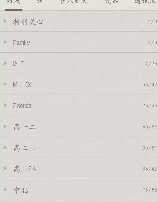 我怎样存在于你的QQ分组里？